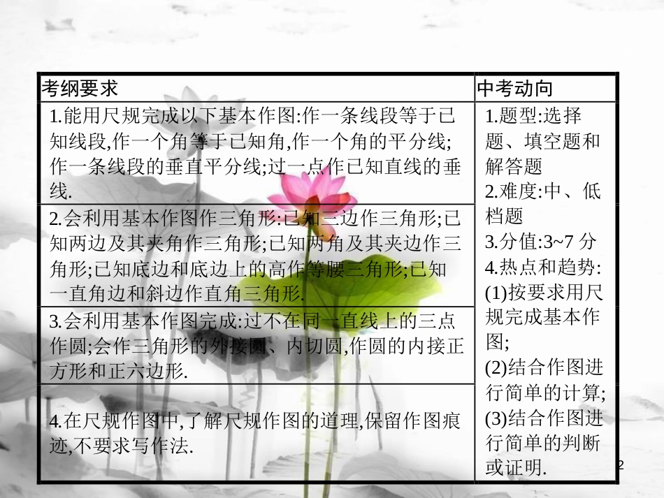 届中考数学复习 第二部分 空间与图形 第三十课时 尺规作图课件_第2页