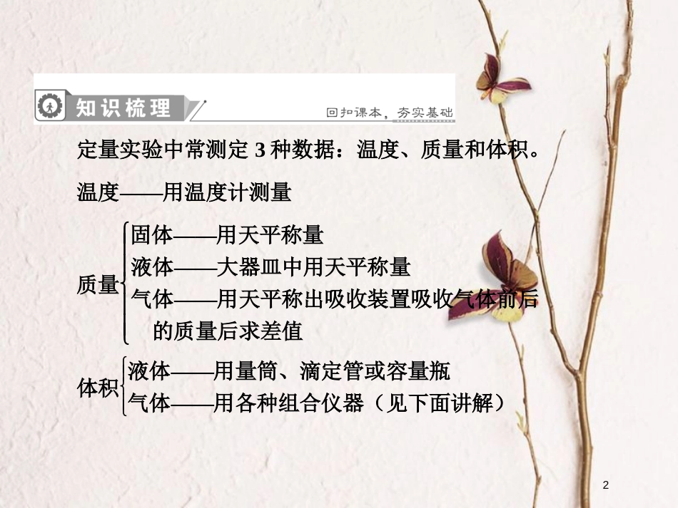 2019届高考化学一轮复习 第十章 从实验学化学 专题讲座3 涉及到量的实验题的解题方法课件_第2页