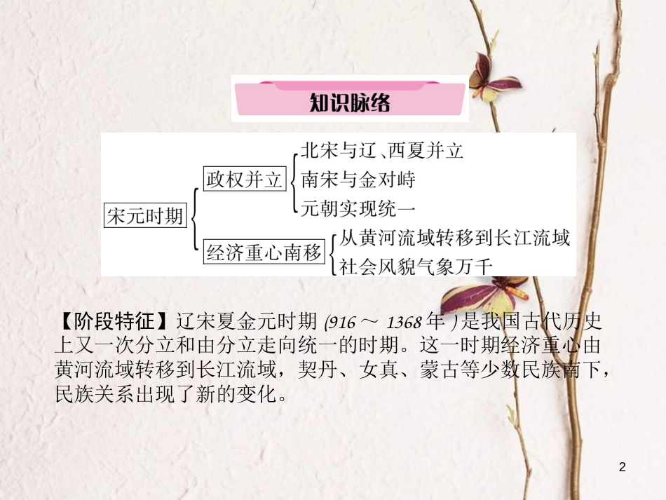 （青海专版）中考历史总复习 第一编 教材知识梳理 第5讲 经济重心的南移和民族关系的发展课件_第2页