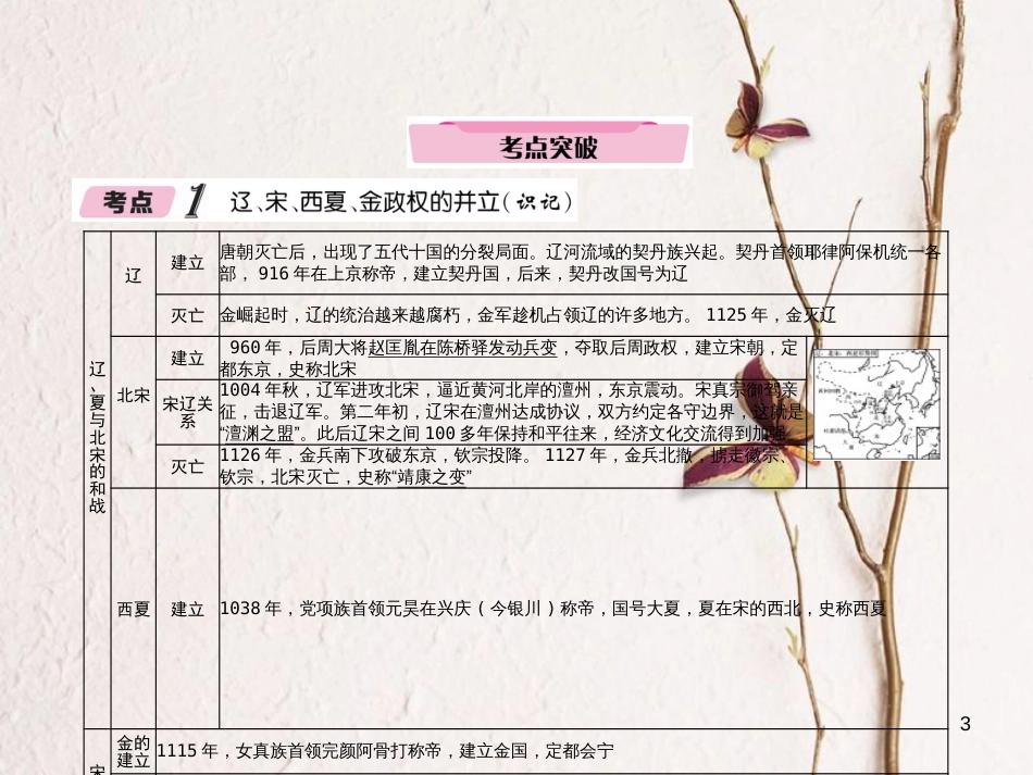 （青海专版）中考历史总复习 第一编 教材知识梳理 第5讲 经济重心的南移和民族关系的发展课件_第3页