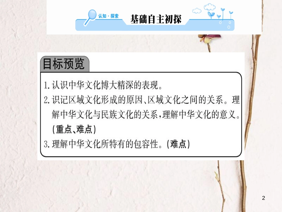 高中政治 第三单元 中华文化与民族精神 第六课 我们的中华文化 第二框 博大精深的中华文化课件 新人教版必修3_第2页