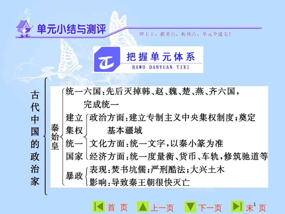 高中历史 第一单元 古代中国的政治家单元小结与测评课件 新人教版选修4_第1页