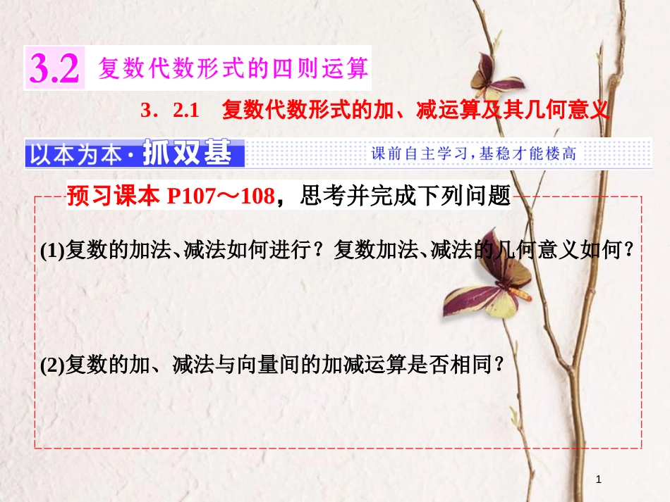 高中数学 第三章 数系的扩充与复数的引入 3.2 复数代数形式的四则运算 3.2.1 复数代数形式的加、减运算及其几何意义_第1页