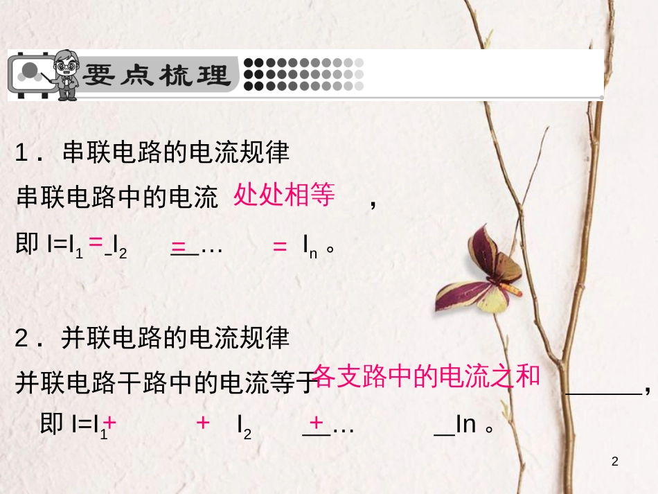 九年级物理全册 15.5 串、并联电路中电流的规律课件 （新版）新人教版[共16页]_第2页