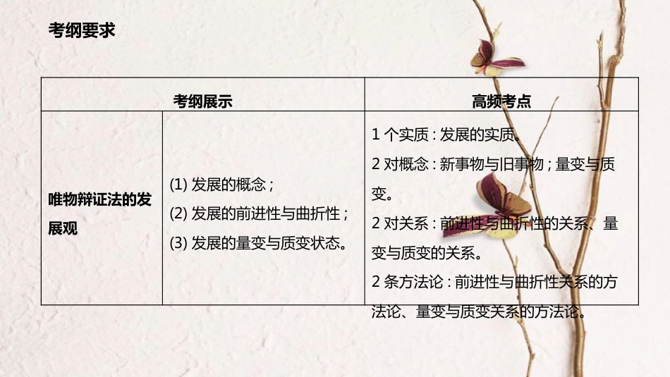 高考政治一轮复习 第三单元 思想方法与创新意识 第八课 唯物辩证法的发展观课件 新人教版必修4_第2页