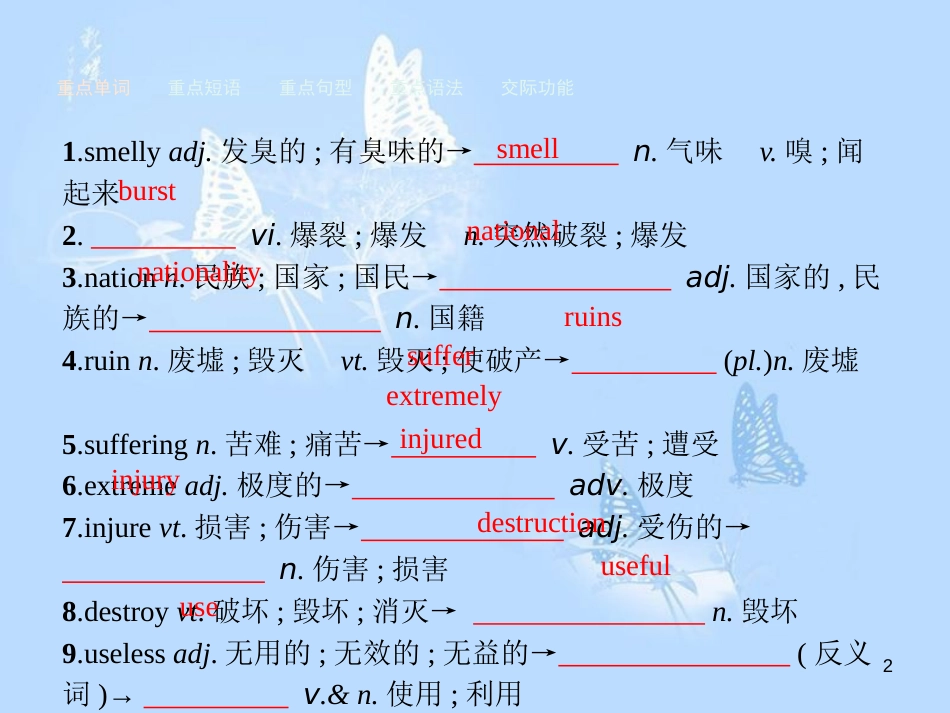 高中英语 单元重点小结4课件 新人教版必修1_第2页