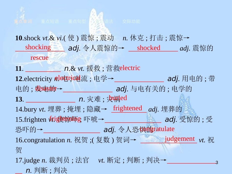 高中英语 单元重点小结4课件 新人教版必修1_第3页