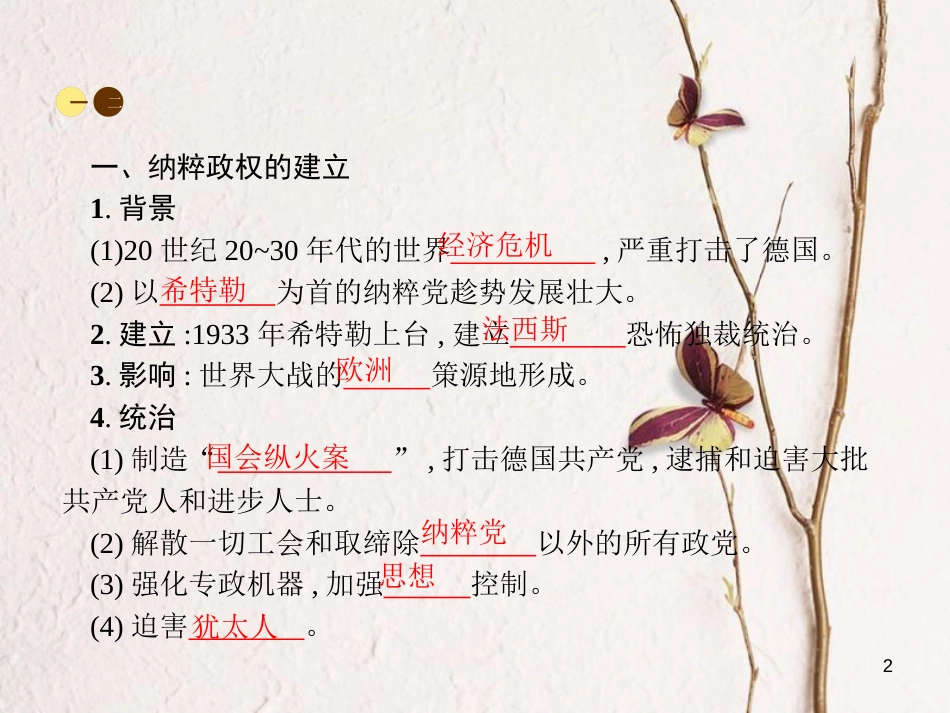 （福建专版）春九年级历史下册 2.5 法西斯势力的猖獗课件 新人教版_第2页