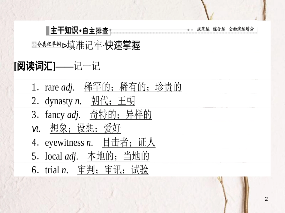 2019届高三英语一轮复习 Unit 1 Cultural relics课件 新人教版必修2_第2页