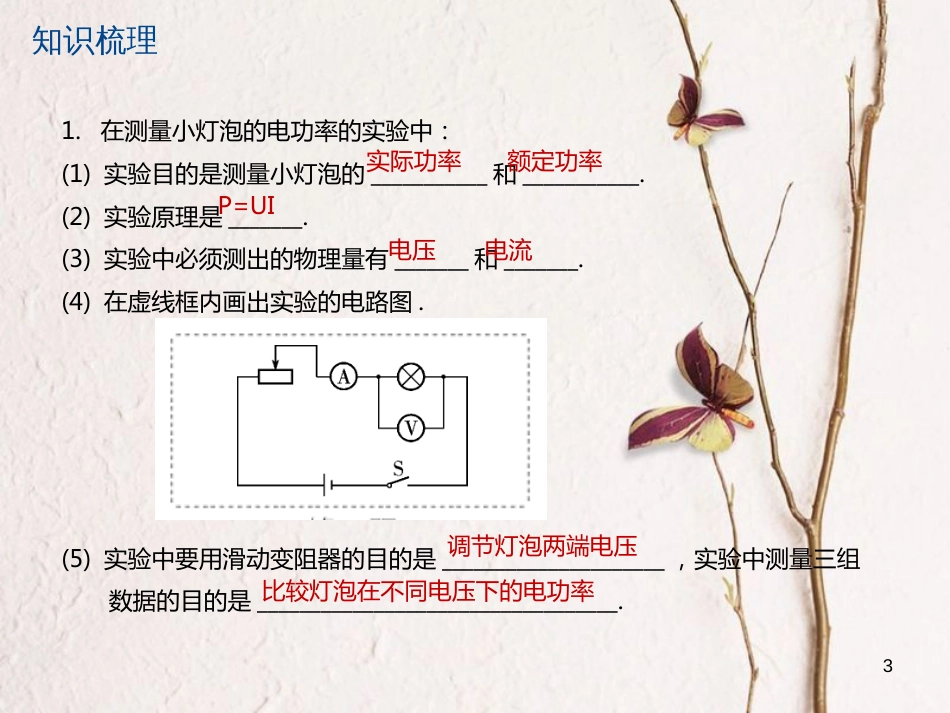 江苏省大丰市中考物理第30课时测量小灯泡的电功率复习课件_第3页