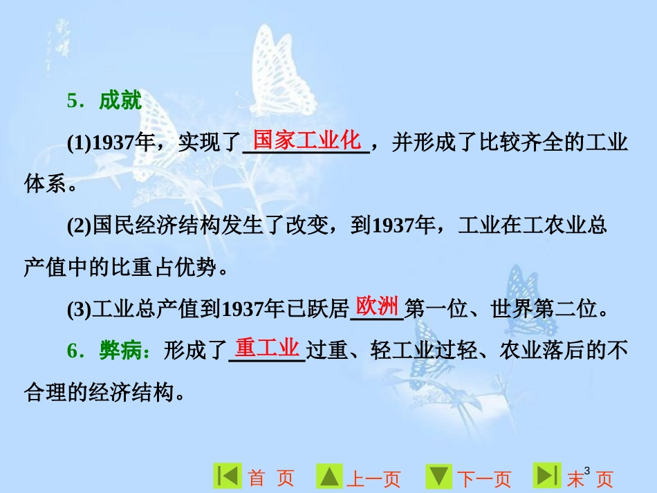 高中历史 专题七 苏联社会主义建设的经验与教训 二 斯大林模式的社会主义建设道路课件 人民版必修2_第3页