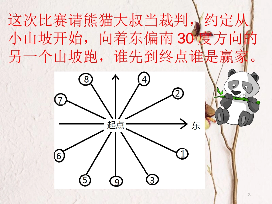 六年级数学上册 2.1 位置与方向（一）课件2 新人教版_第3页