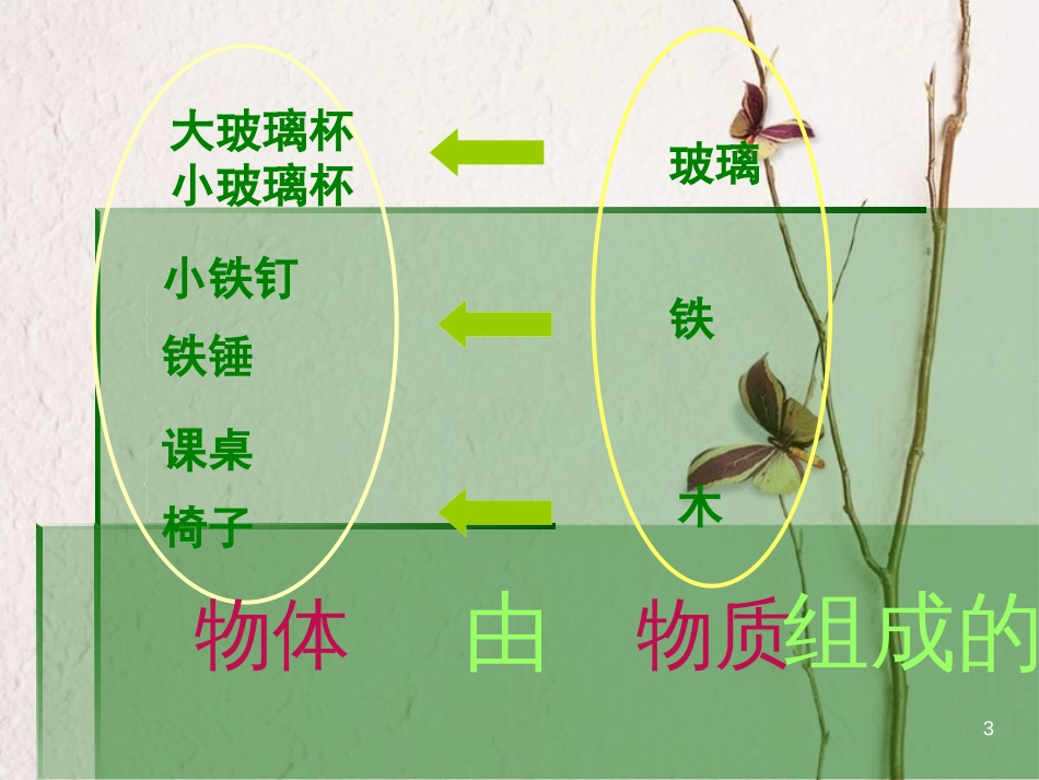 八年级物理上册 5.1《质量及其测量》课件4 鲁教版五四制_第3页
