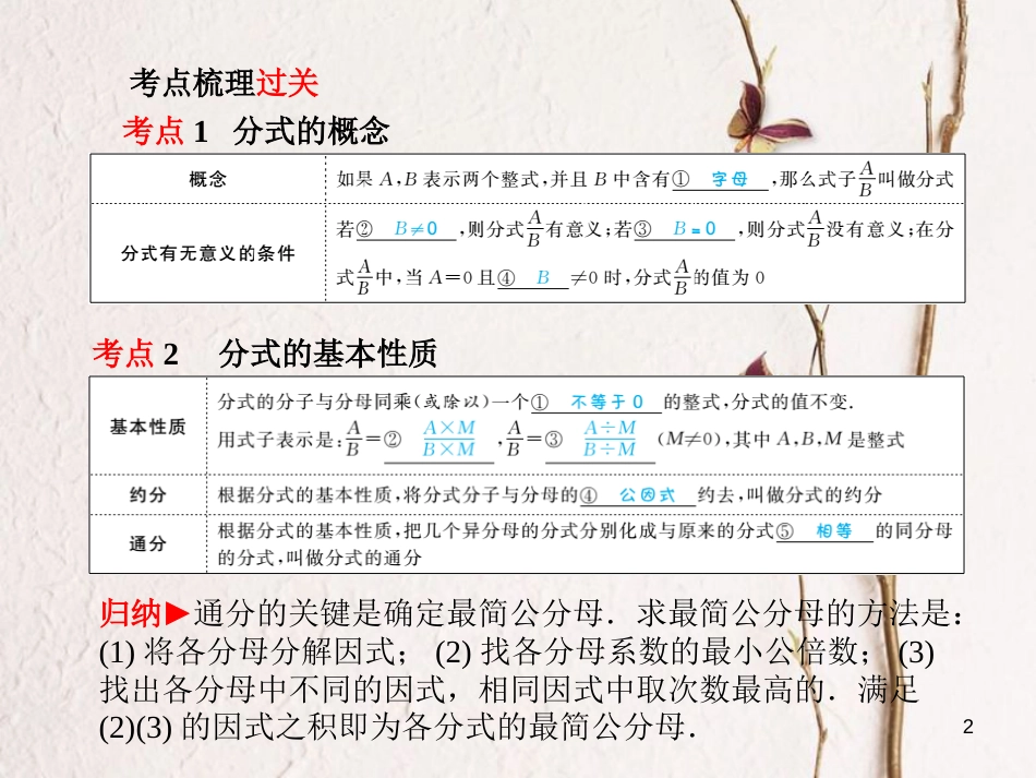 河北省中考数学复习 第1章 数与式 第4讲 分式课件_第2页
