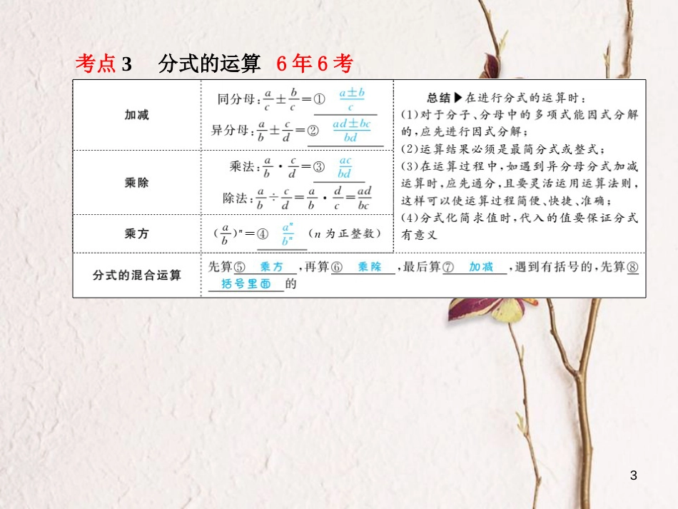 河北省中考数学复习 第1章 数与式 第4讲 分式课件_第3页
