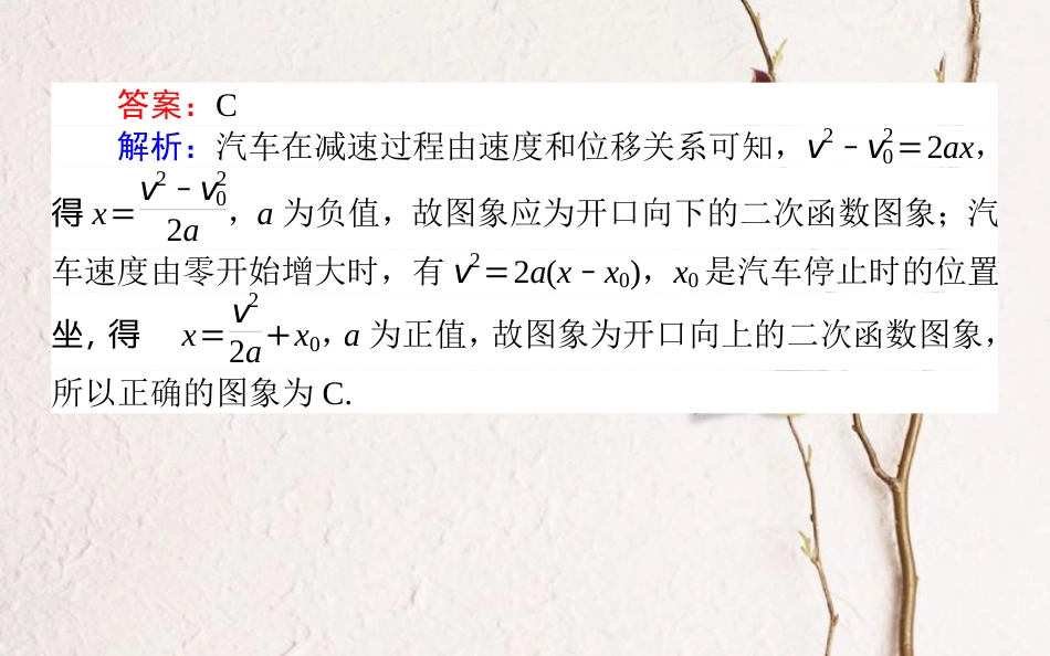 （全国通用）2019版高考物理 全程刷题训练 课练2 课件_第3页