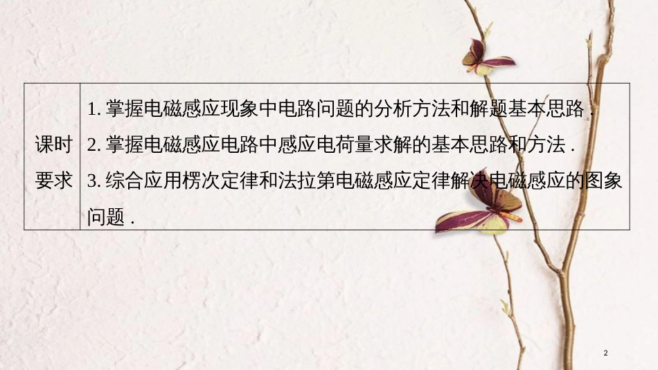 （浙江专版）高中物理 第四章 电磁感应 习题课：电磁感应中的电路、电荷量及图象问题课件 新人教版选修3-2_第2页