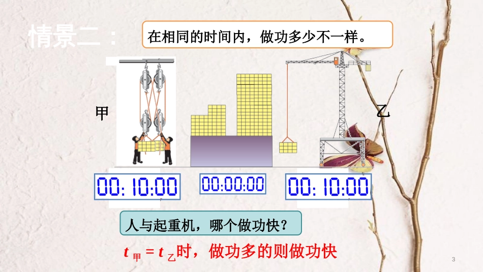 八年级物理下册 第十一章 功和机械能 第2节功率课件（新版）新人教版_第3页