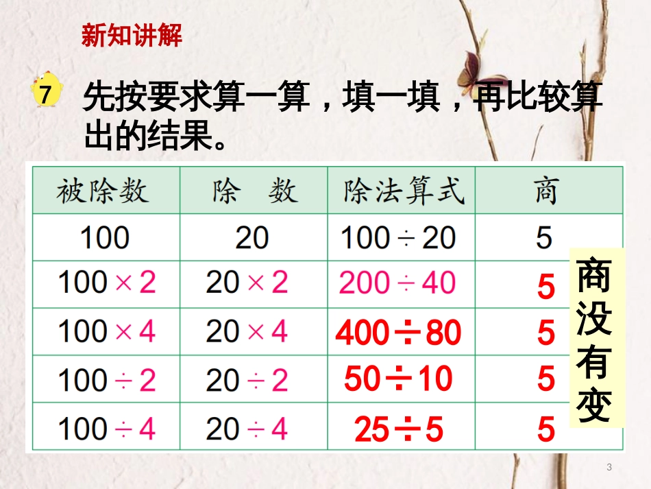 四年级数学上册 2.7 利用商不变的规律进行除法的简便计算课件 苏教版_第3页