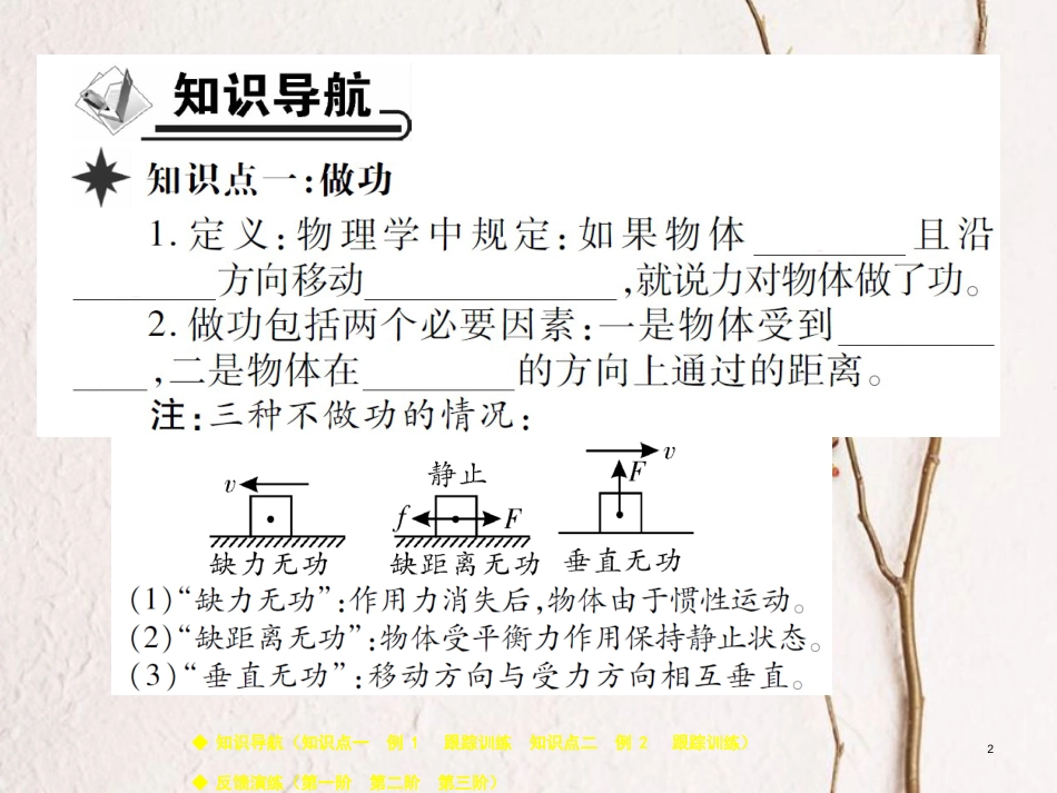 八年级物理下册 11.3 功 功率（第1课时）课件 （新版）教科版_第2页