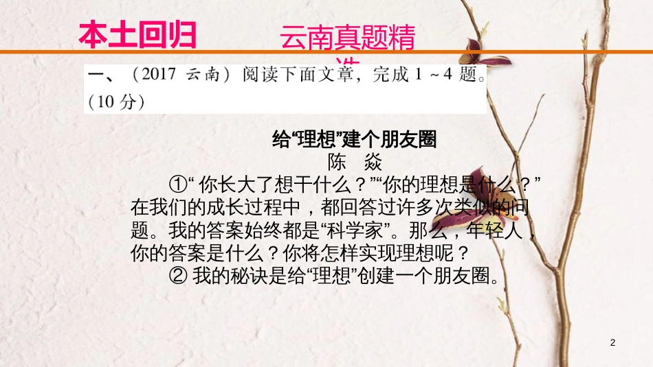 云南省中考语文复习方案 第四部分 现代文阅读 专题二 议论文阅读课件_第2页