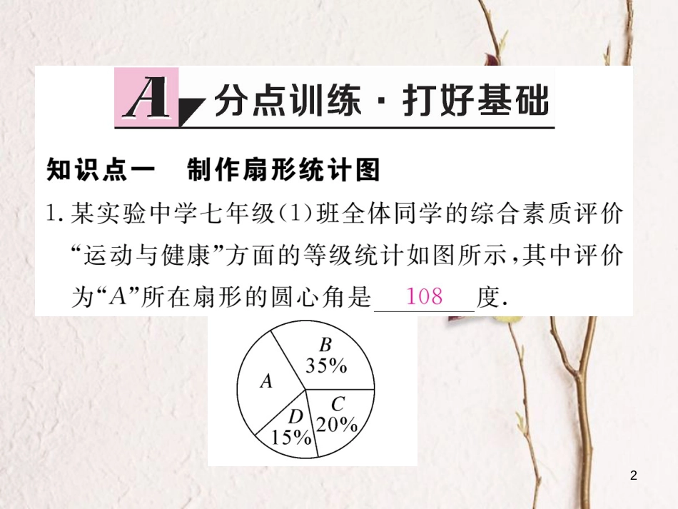 七年级数学上册 6.3 数据的表示 第1课时 扇形统计图习题课件 （新版）北师大版_第2页