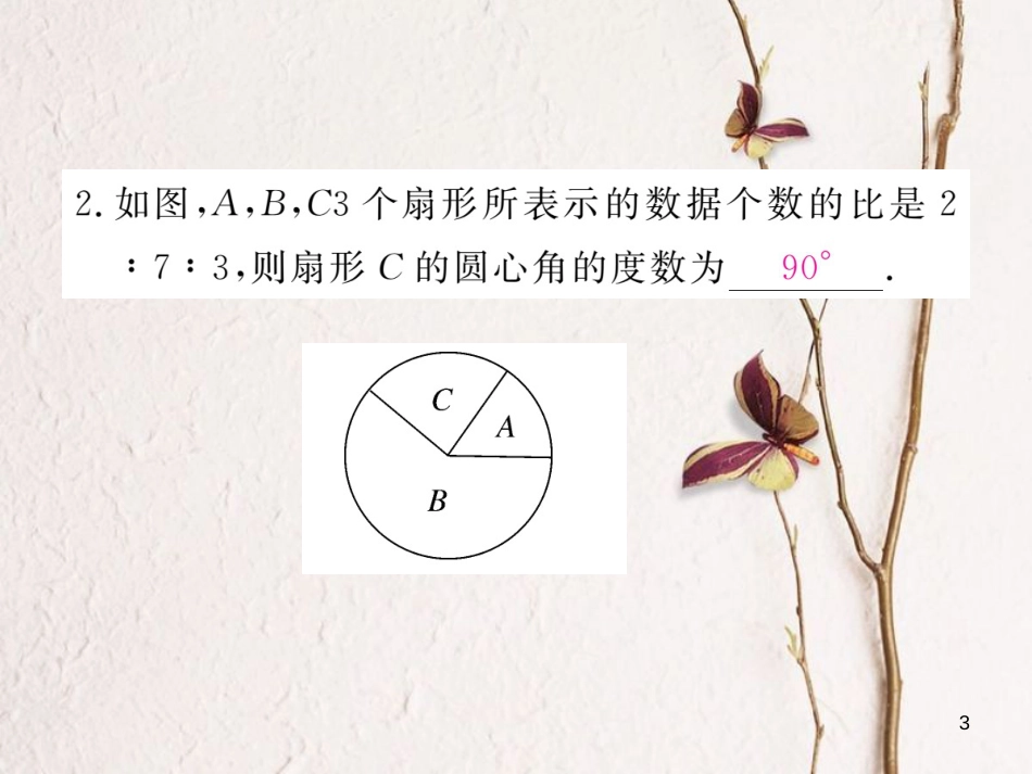 七年级数学上册 6.3 数据的表示 第1课时 扇形统计图习题课件 （新版）北师大版_第3页