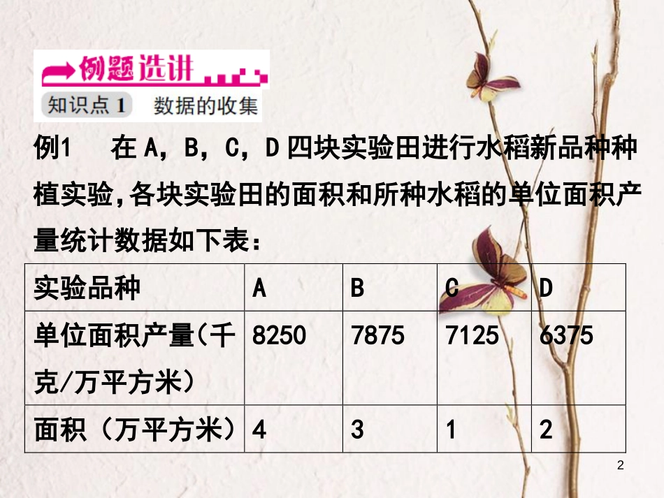 浙江省嘉兴市秀洲区七年级数学下册 第六章 数据与统计图表 6.1 数据的收集与整理（第1课时）习题课件 （新版）浙教版_第2页