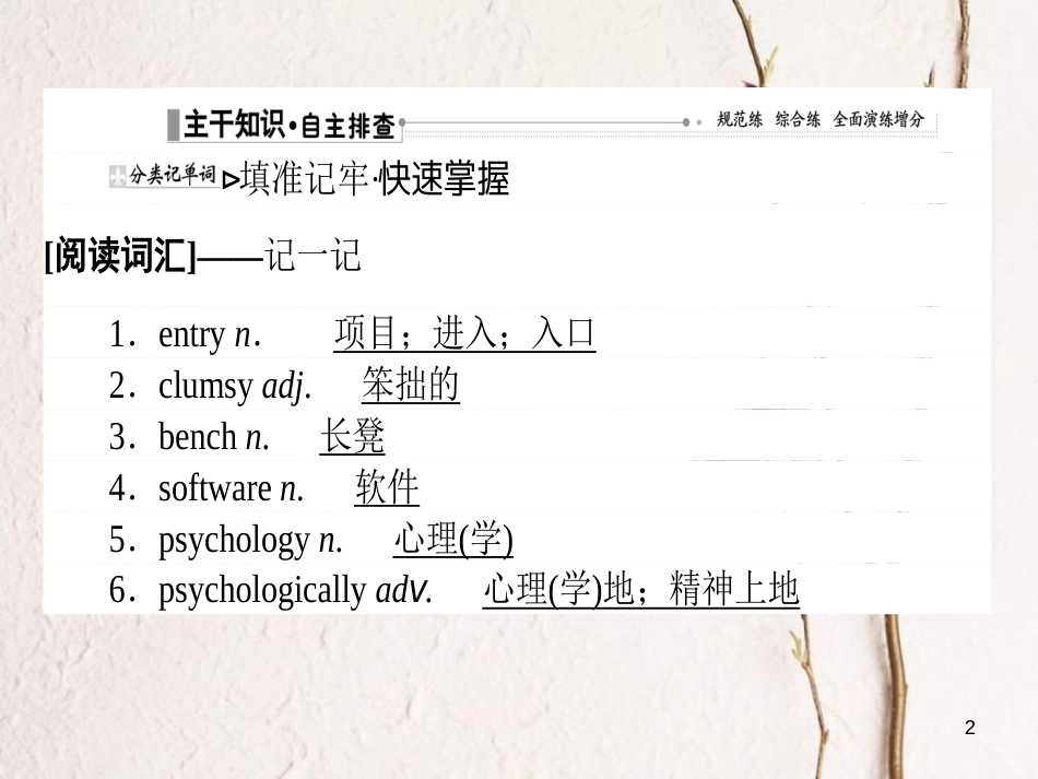 2019届高三英语一轮复习 Unit 1 Living well课件 新人教版选修7_第2页