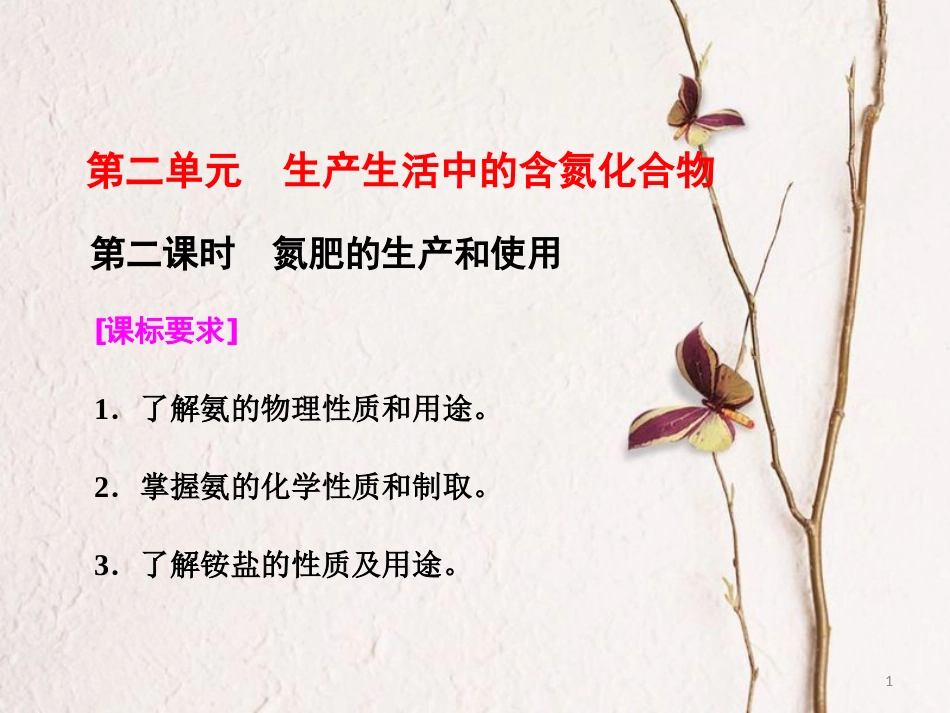 高中化学 专题4 硫、氮和可持续发展 第二单元 生产生活中的含氮化合物（第2课时）氮肥的生产和使用课件 苏教版必修1_第1页