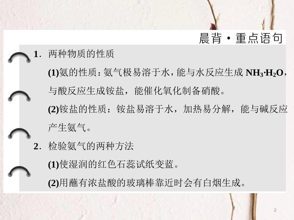 高中化学 专题4 硫、氮和可持续发展 第二单元 生产生活中的含氮化合物（第2课时）氮肥的生产和使用课件 苏教版必修1_第2页