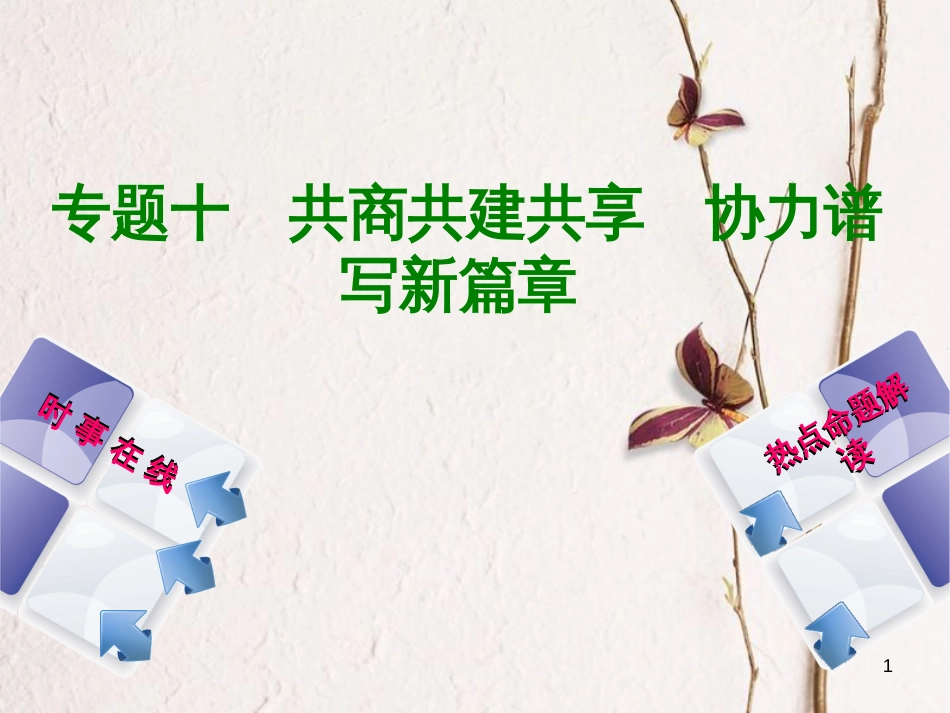 中考政治 热点专题十 共商共建共享 协力谱写新篇章复习课件 教科版_第1页