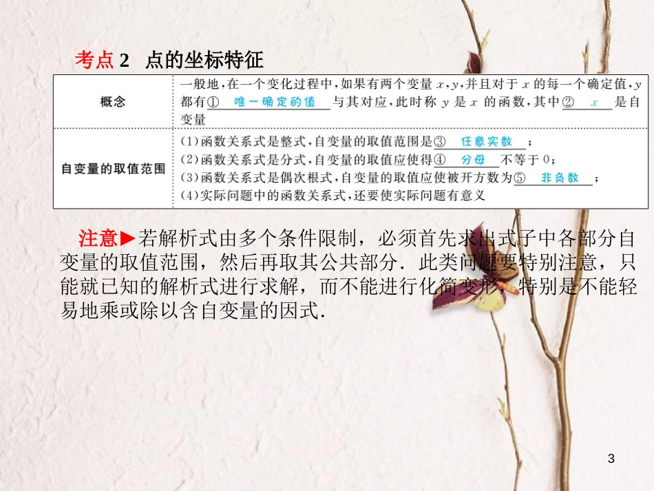 河北省中考数学复习 第3章 函数 第9讲 函数及其图象课件_第3页