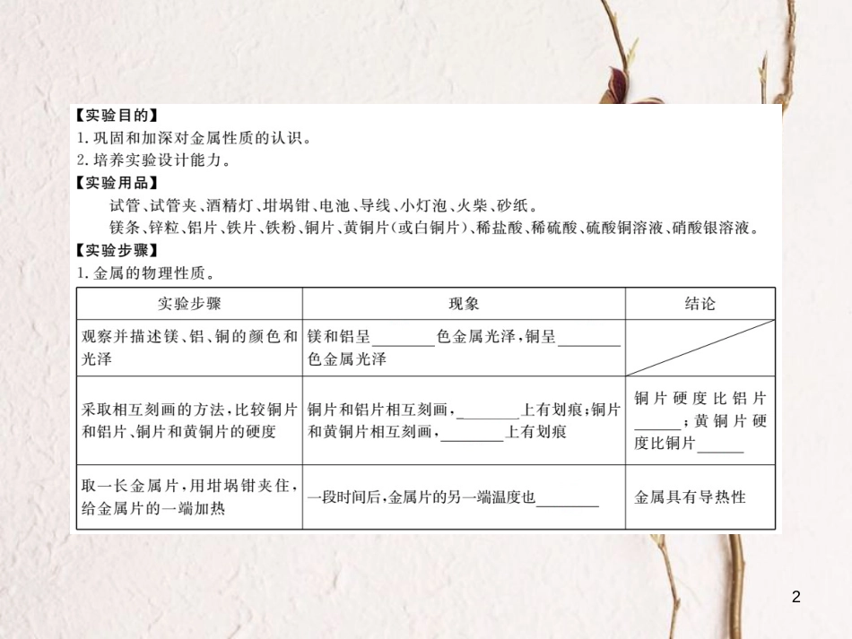 （通用）九年级化学下册 第8单元 金属和金属材料 实验活动4 金属的物理性质和某些化学性质（小册子）课件 （新版）新人教版_第2页