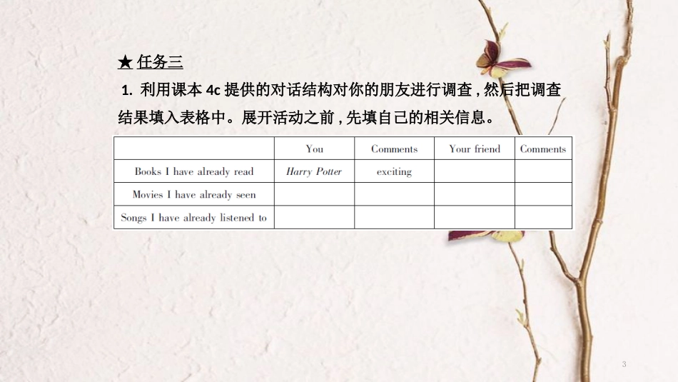 八年级英语下册 Unit 8 Have you read Treasure Island yet Section A（Grammar Focus-4c）导学课件 （新版）人教新目标版_第3页