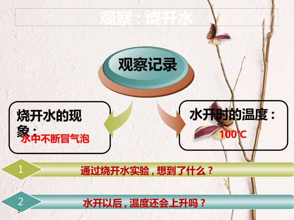 四年级科学上册 5.1 不翼而飞的水课件4 湘教版_第2页