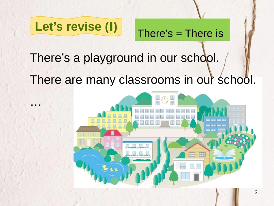 四年级英语上册 Module 3 Places and activities（Revision）课件 牛津上海版_第3页