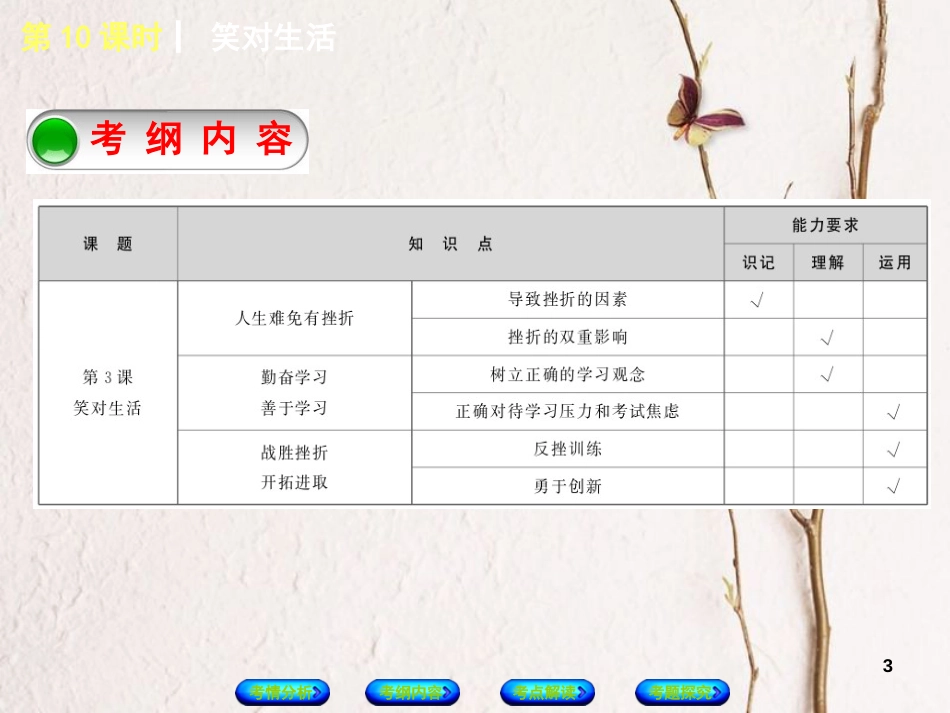 （淮安专版）中考政治复习方案 教材梳理篇 第10课时 笑对生活课件_第3页