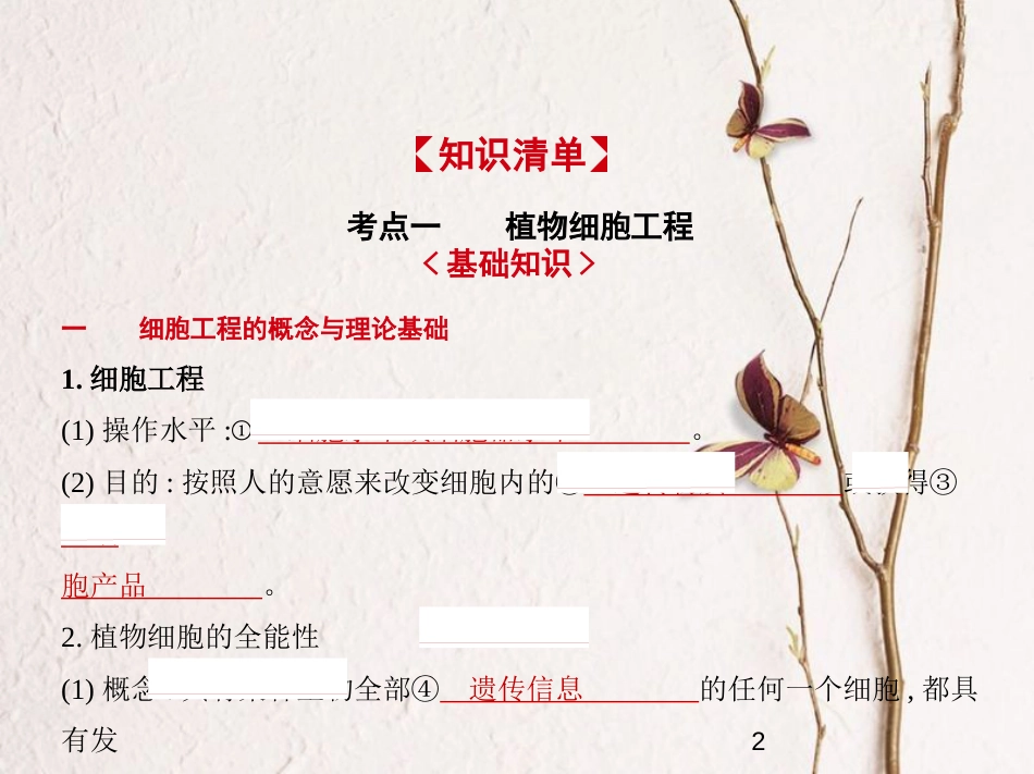 （新课标）2019版高考生物一轮复习 专题26 细胞工程课件_第2页