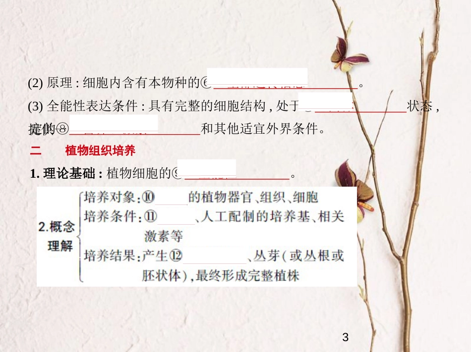 （新课标）2019版高考生物一轮复习 专题26 细胞工程课件_第3页