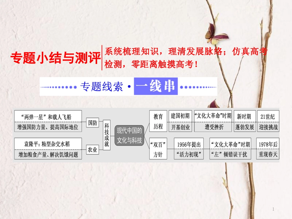 高中历史 专题五 现代中国的文化与科技专题小结与测评课件 人民版必修3_第1页