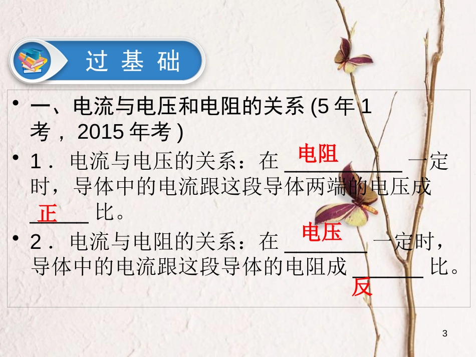 江西省2018届中考物理 第22课时 电流与电压和电阻的关系 欧姆定律课件_第3页