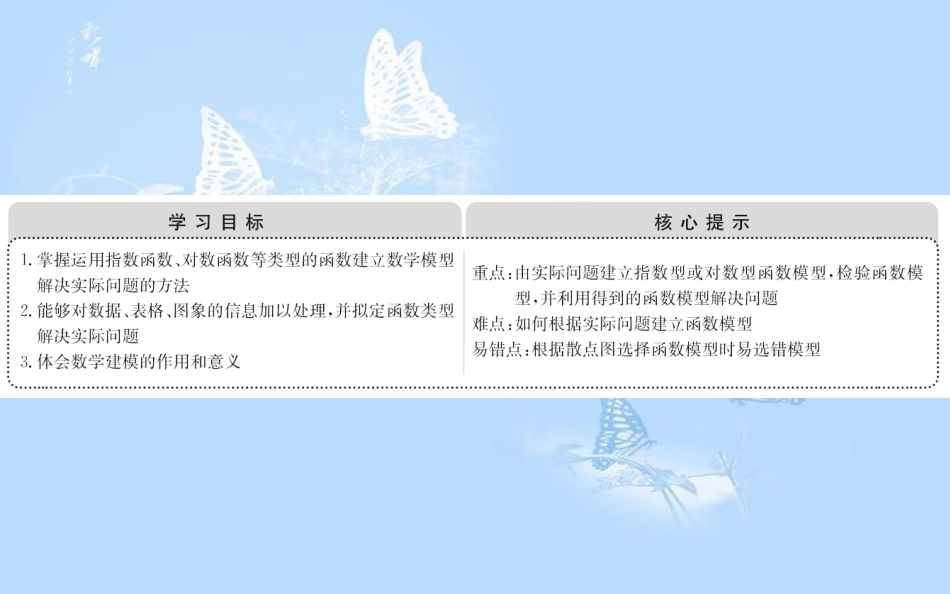 高中数学 第三章 函数的应用 3.2.2.2 指数型、对数型函数模型的应用举例课件 新人教A版必修1_第2页