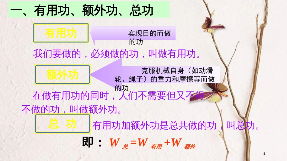 八年级物理下册 12.3 机械效率课件 （新版）新人教版[共20页]_第3页