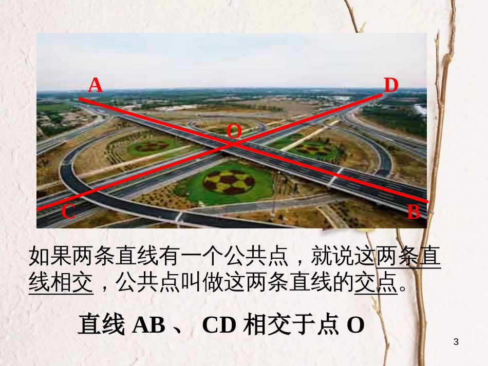 山东省诸城市桃林镇七年级数学下册 第5章 相交线与平行线 5.1 相交线 5.1.1 相交线课件 （新版）新人教版_第3页