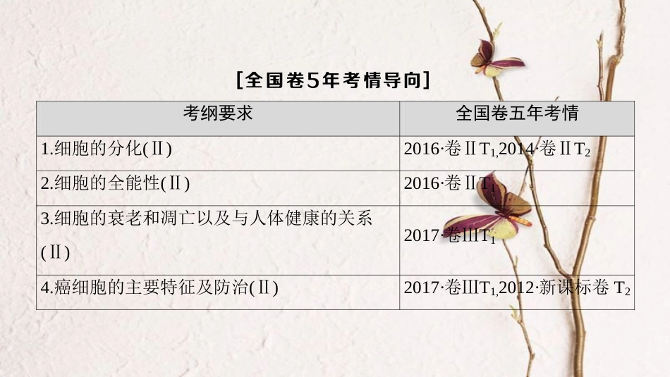 （全国版）2019版高考生物一轮复习 第4单元 细胞的生命历程 第3讲 细胞的分化、衰老、凋亡和癌变课件_第3页