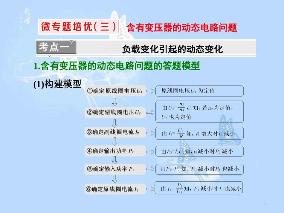 高中物理 微专题培优（三）含有变压器的动态电路问题课件 教科版选修3-2_第1页