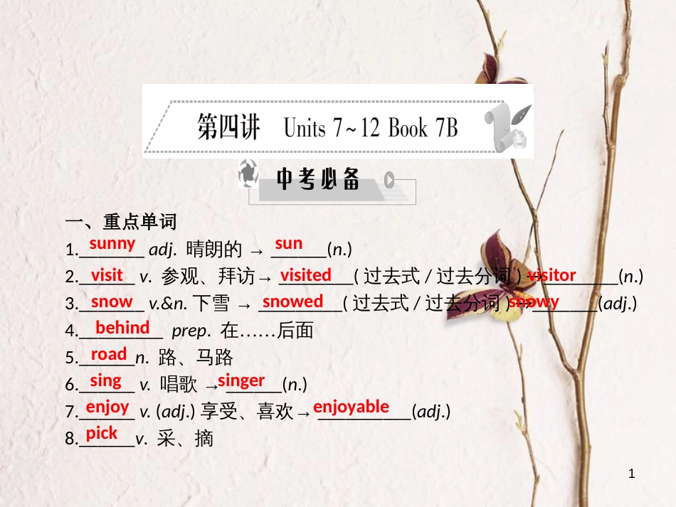 年中考英语 第二部分 教材研析篇 第四讲课件 人教新目标版_第1页