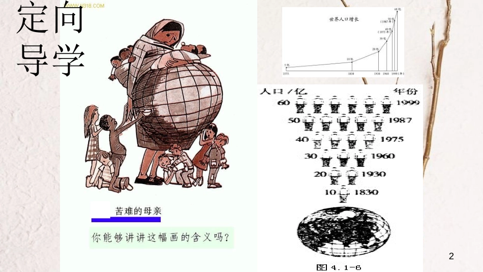 江西省寻乌县中考地理人口与人种复习课件_第2页