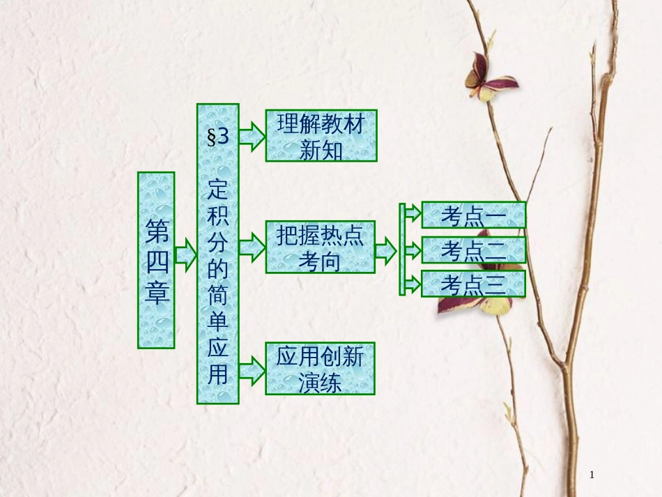 高中数学 第四章 定积分 3 定积分的简单应用课件 北师大版选修2-2_第1页